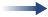right arrow